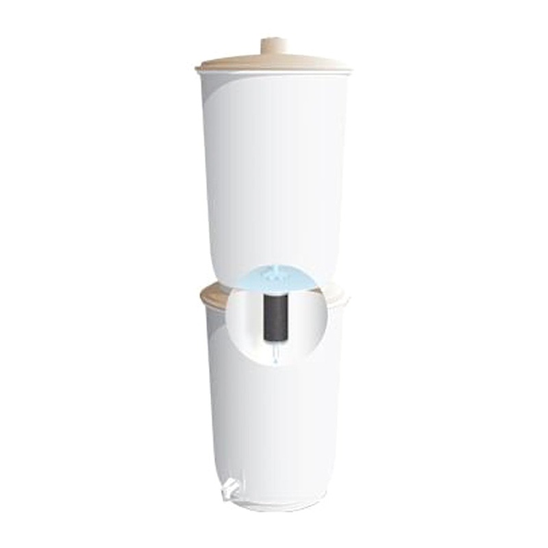 EZ Filter System